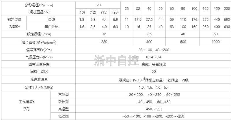 微信截图_20250422104930